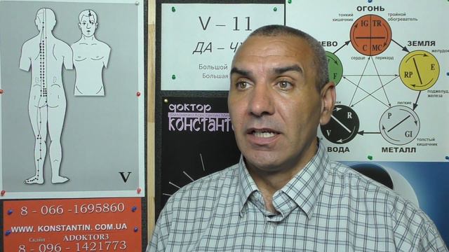 Тонизируем Задний Отдел Мозга.
