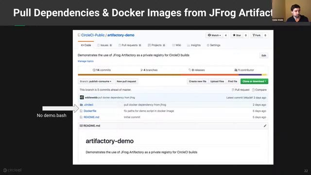 CircleCI and Artifactory: Orchestrating your entire software delivery lifecycle смотреть онлайн