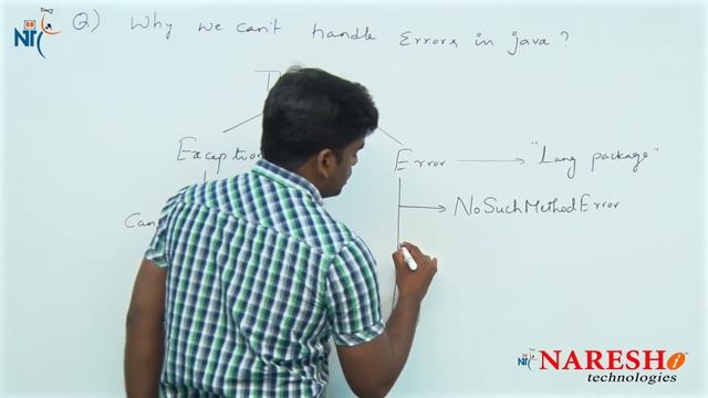 Why we can't handle errors in Java | Core Java FAQs Videos | Naresh IT смотреть онлайн