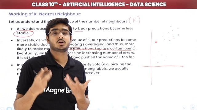 Working of K-Nearest Neighbour (KNN) Algorithm | Class 10 Artificial Intelligence 2022-23 смотреть онлайн