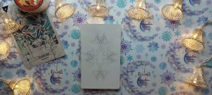 Рак ♋️ прогноз на 2024 год