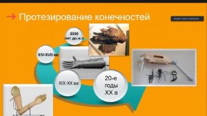 Профессия_ травматолог-ортопед в рамках #НеделяпрофессийИркутск Медицина.mp4