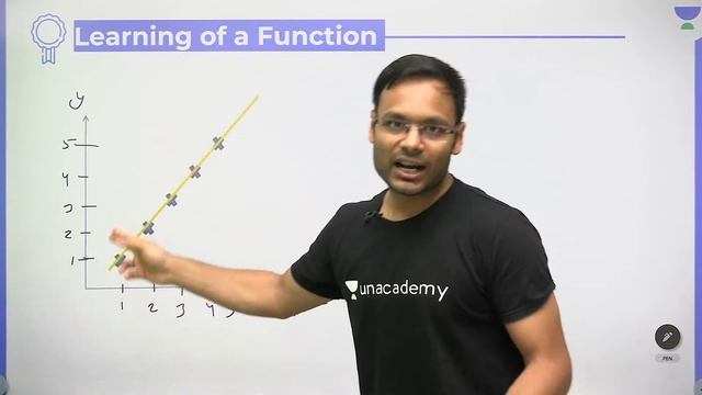 AIML | L - 8 | Machine Learning | Regression | DRDO 2022 | Vishvadeep Gothi | Computer Science смотреть онлайн