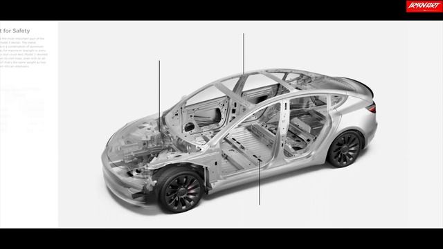 Илон Маск. Энергетический прорыв термоядерного синтеза! смотреть онлайн