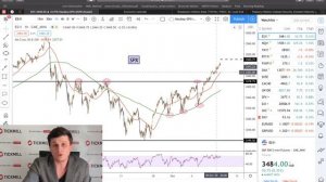 📉 Тикмилл Аналитика | S&P 500 «убежал» от тренда. Подбираем на коррекции?