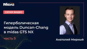 Гиперболическая модель Duncan Chang