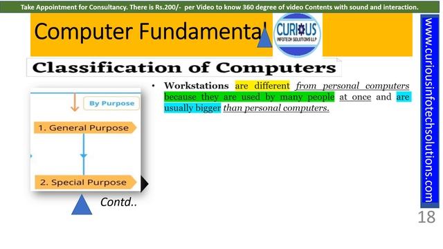 CuCFU1D5- Classification of Computer