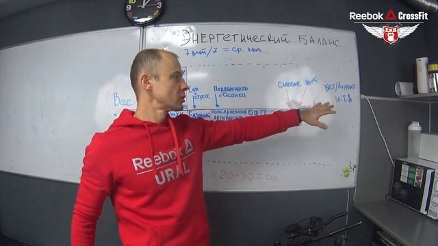 Энергетический баланс #2. Базовый метаболизм, повседневная активность и тренировки смотреть онлайн