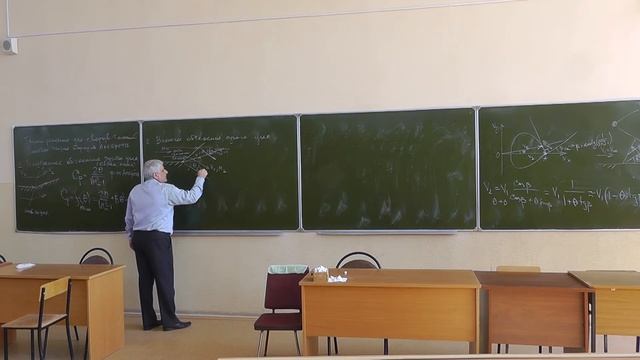 Лекция 22 | Введение в аэродинамику