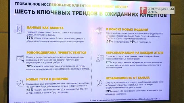 Финансовое консультирование. 2. Международный опыт. смотреть онлайн