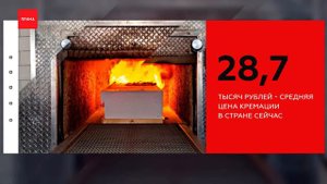36% - настолько выросла стоимость кремации в России