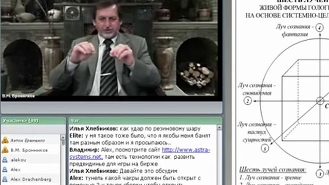 Управление Сновидением