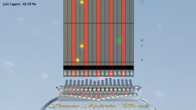 Kalimba tutorial with tabs: John Legend - All Of Me