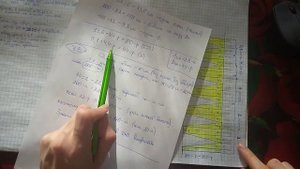Расчет вязанной юбки поперечным вязанием шестиклинки.