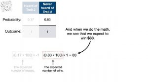 Expected Values, Main Ideas!!!