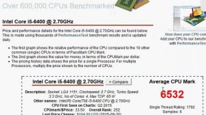 i7 4770K vs i5 6400