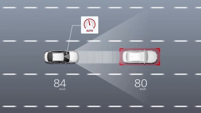 Умный круиз контроль SCC смотреть онлайн