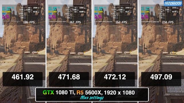 Best NVIDIA driver for Fortnite, Warzone, Valorant..? - 461.92 vs 471.68 vs 472.12 vs 497.09 | 1080 смотреть онлайн