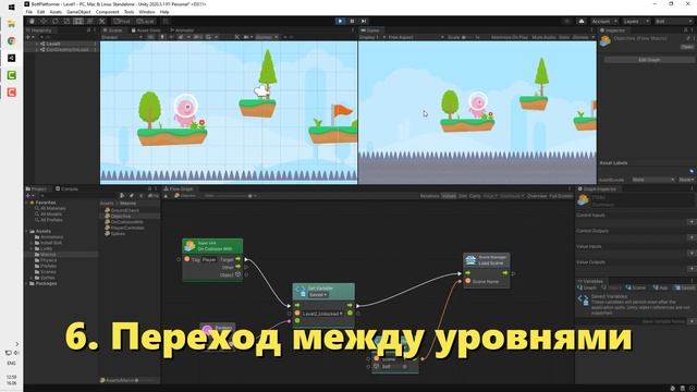 Уроки Bolt на русском - Введение, Создание 2D платформера на Unity