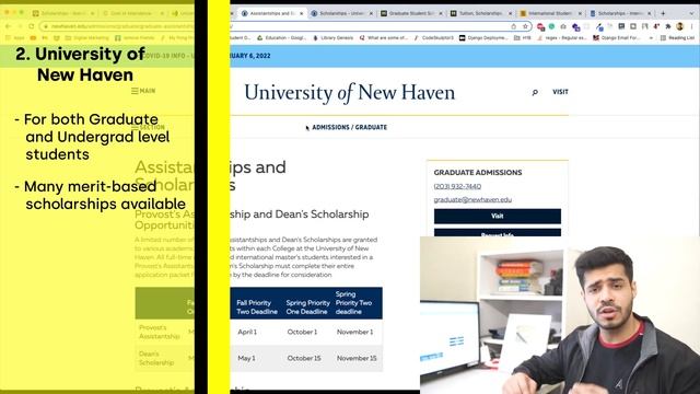 USA Universities offering 100% scholarship for international students | Part 1 смотреть онлайн