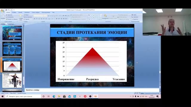 Цикл лекций о критическом мышлении "Влияние эмоций на критическое мышление"