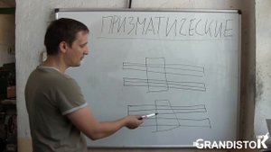 Направляющие металлорежущих станков