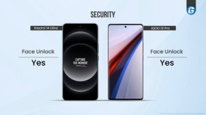 Xiaomi 14 Ultra vs. Vivo iQOO 12 Pro Specification Comparison