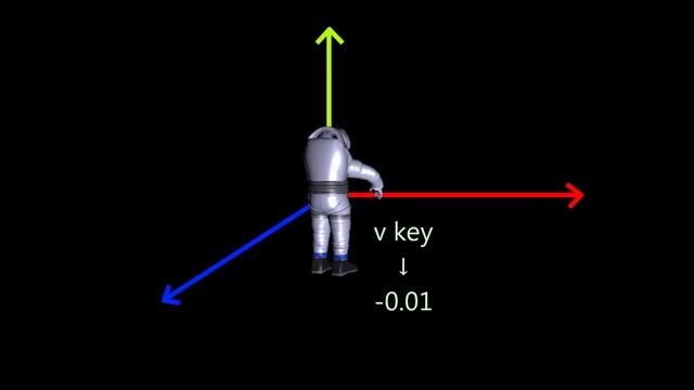 How to Move a Downloaded Free .3ds Model (Textured Background) in Java 3D (with Source Code) смотреть онлайн