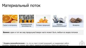 Основы логистики. Часть 1.2