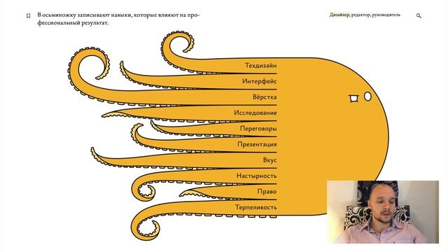 Глава «Осьминожка навыков» в книге «Управление проектами, людьми и собой» смотреть онлайн