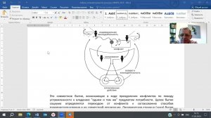 Верхоглазенко В. Разбор схемы социодинамики на практических примерах с Клюевым И. 17.05.23