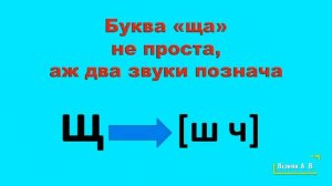 Буква "ща",позначення нею звукосполучень[шч]. 1 клас. Візняк А.В.