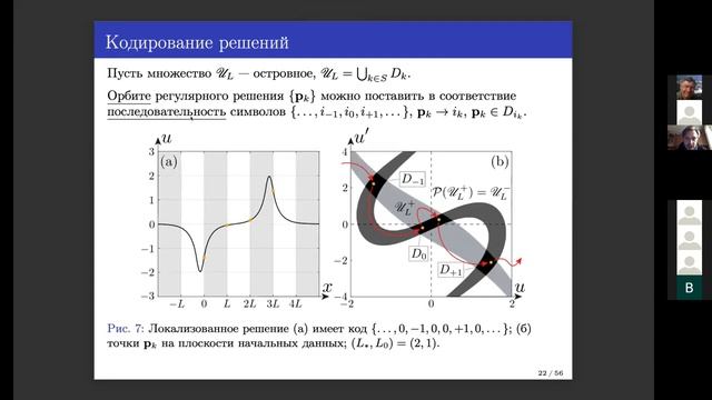 Лебедев М.Е. Конденсат Бозе-Эйнштейна в нелинейных решетках: математическое и численное исследовани смотреть онлайн