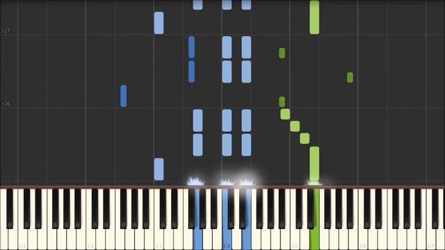 Masquerade Waltz - Aram Khachaturian [Piano Tutorial] (Synthesia)