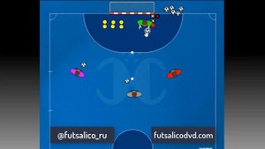 Тренировка вратаря в мини-футболе. Упражнение для развития ловкости и концентрации голкипера.