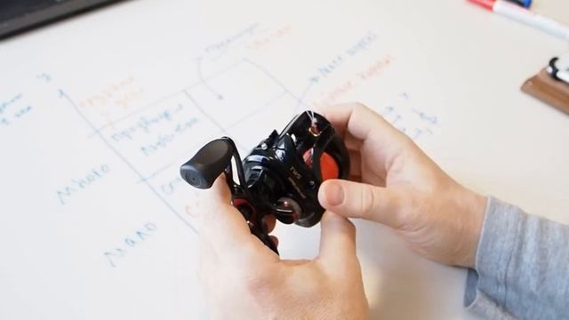 Дайва Татула (Daiwa Tatula). Часть2. Чудеса маркетинга и не только смотреть онлайн