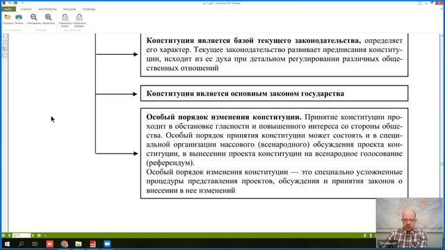 8 Лекция КП Понятие и юридические свойства Конституции Российской Федерации