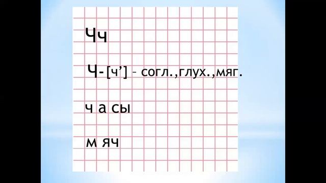 Азбука 1класс буква Ч