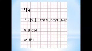 Азбука 1класс буква Ч