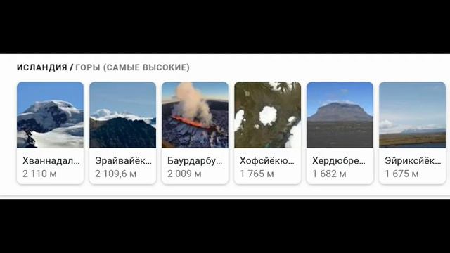 Гренландия на плоской земле!