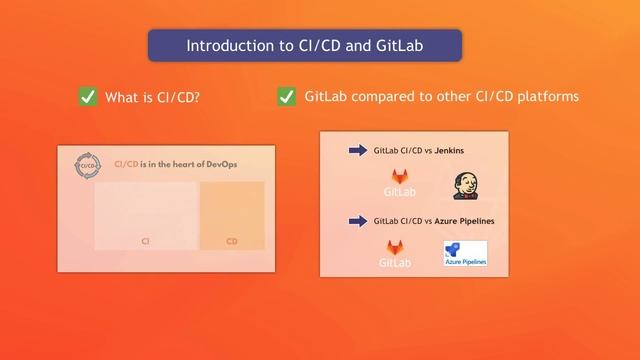 GitLab CI/CD Full Course released - CI/CD with Docker | K8s | Microservices!