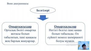 7 сынып. Биология.Омыртқалы және омыртқасыз жануарлар.