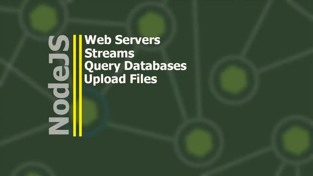 All about NodeJS - learn Node.Js