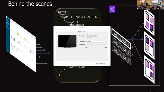 Get started with Open Distro for Elasticsearch смотреть онлайн