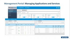 Advantech's WISE-PaaS 3.0 | Introduction