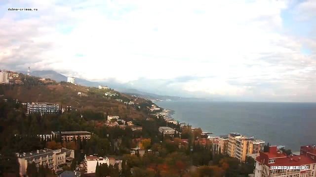 Вебкамера "Дубна". Запись 27.10.2017 14:00:03 смотреть онлайн