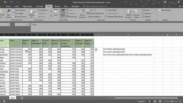 Business Data Analytics with Excel Day 2