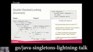 Introduction to the Java Memory Model