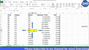 Excel Tricks : How To Go To Last Row/Column With Data | How To Select entire Row/Column |dptutorial