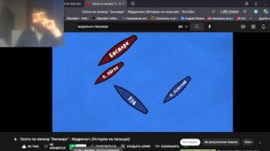 Redmin смотрит ► Охота на линкор "Бисмарк" - Мудреныч | Реакция